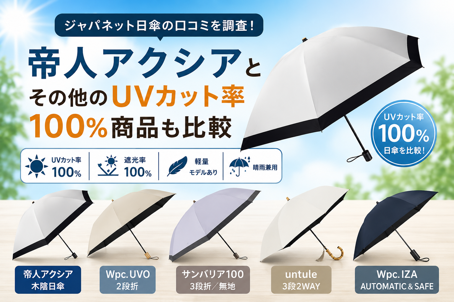 ジャパネットの日傘帝人アクシアの口コミを調査のブログ用アイキャッチ画像